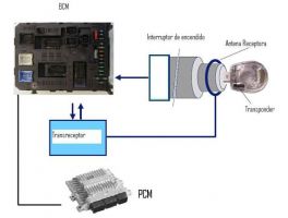 cursos electromecanica mendoza U.T.M.A